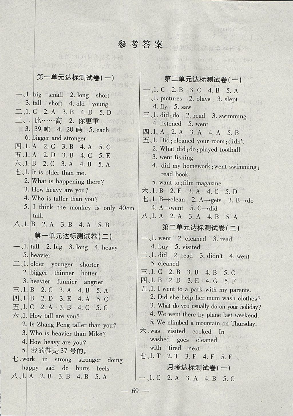 2018年樂(lè)學(xué)名校點(diǎn)金卷六年級(jí)英語(yǔ)下冊(cè)人教PEP版 第1頁(yè)