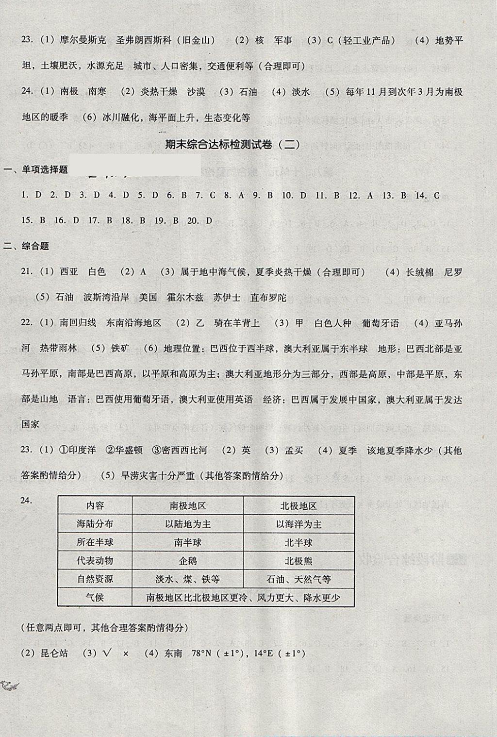 2018年單元加期末復習與測試七年級地理下冊人教版 第12頁