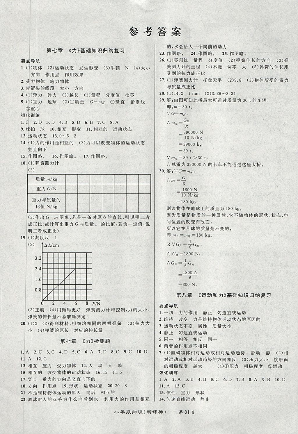 2018年百所名校精點(diǎn)試題八年級(jí)物理下冊人教版 第1頁