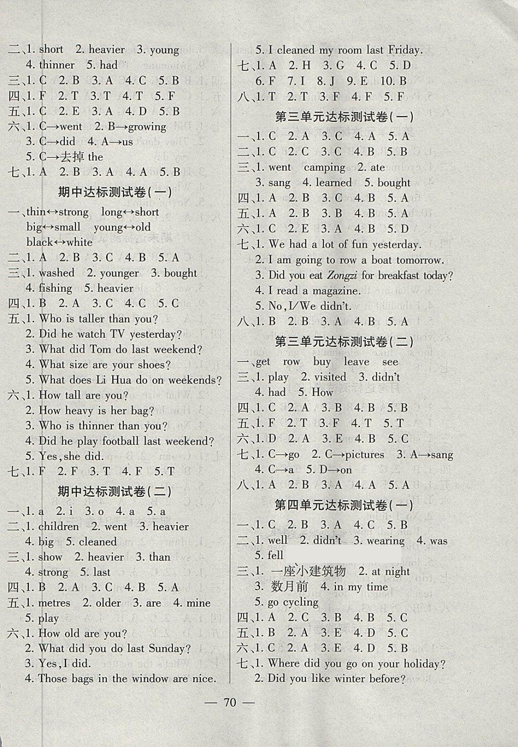 2018年樂學名校點金卷六年級英語下冊人教PEP版 第2頁