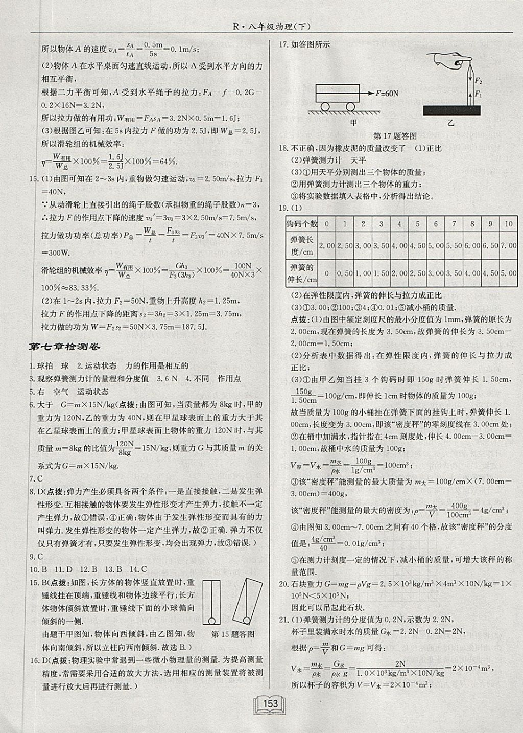 2018年啟東中學(xué)作業(yè)本八年級(jí)物理下冊人教版 第17頁