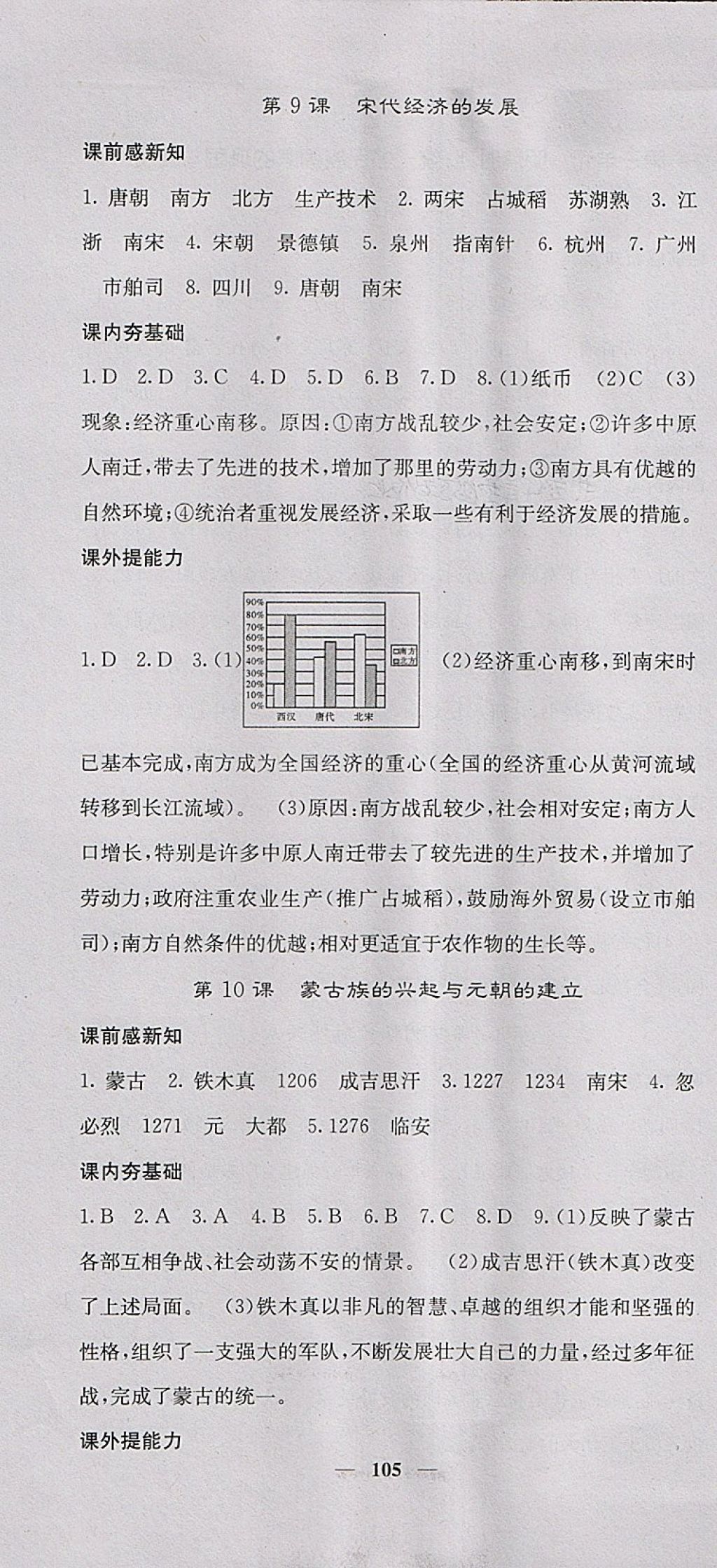 2018年名校課堂內(nèi)外七年級(jí)歷史下冊(cè)人教版 第7頁(yè)