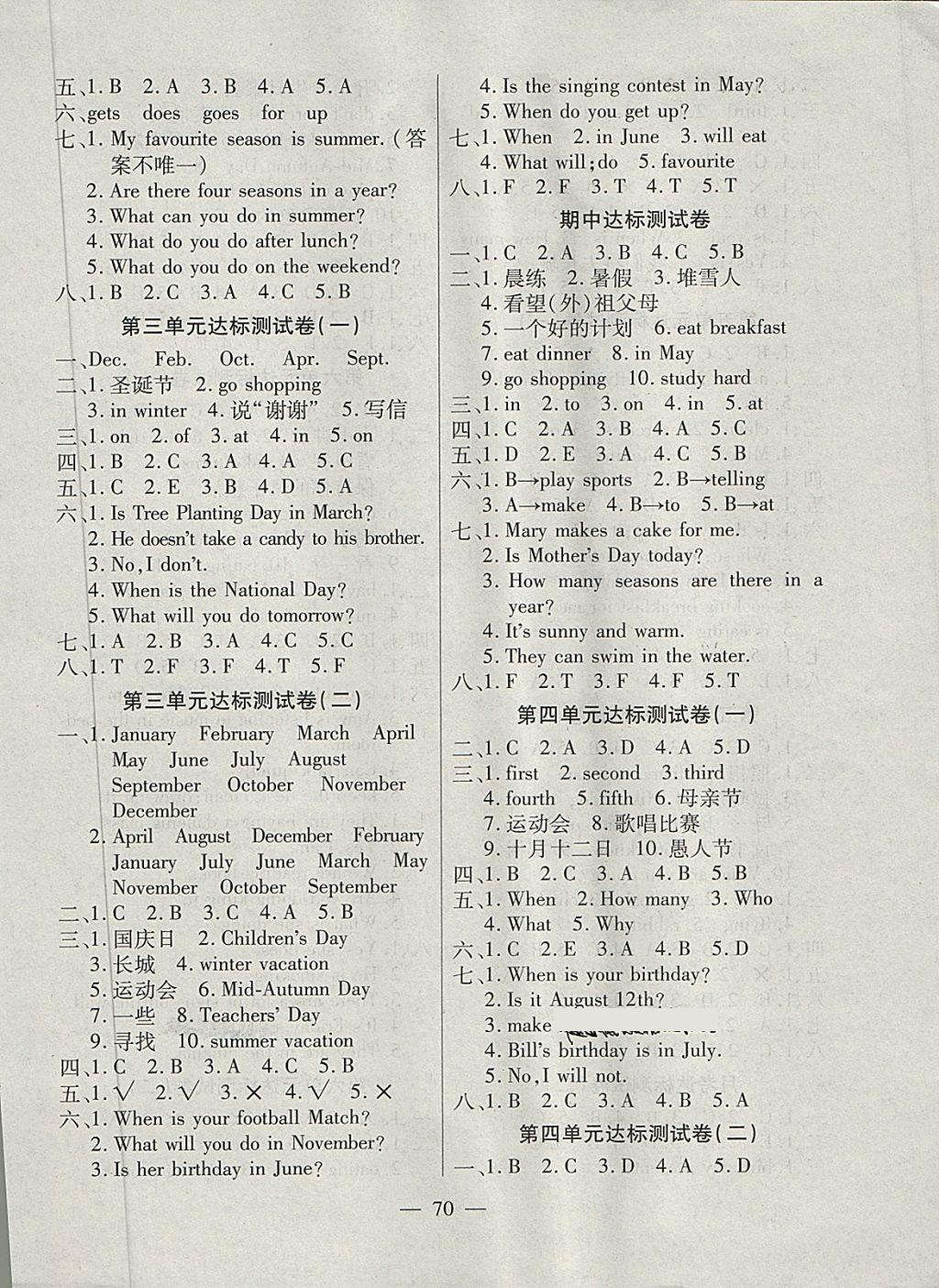 2018年樂學名校點金卷五年級英語下冊人教PEP版 第2頁