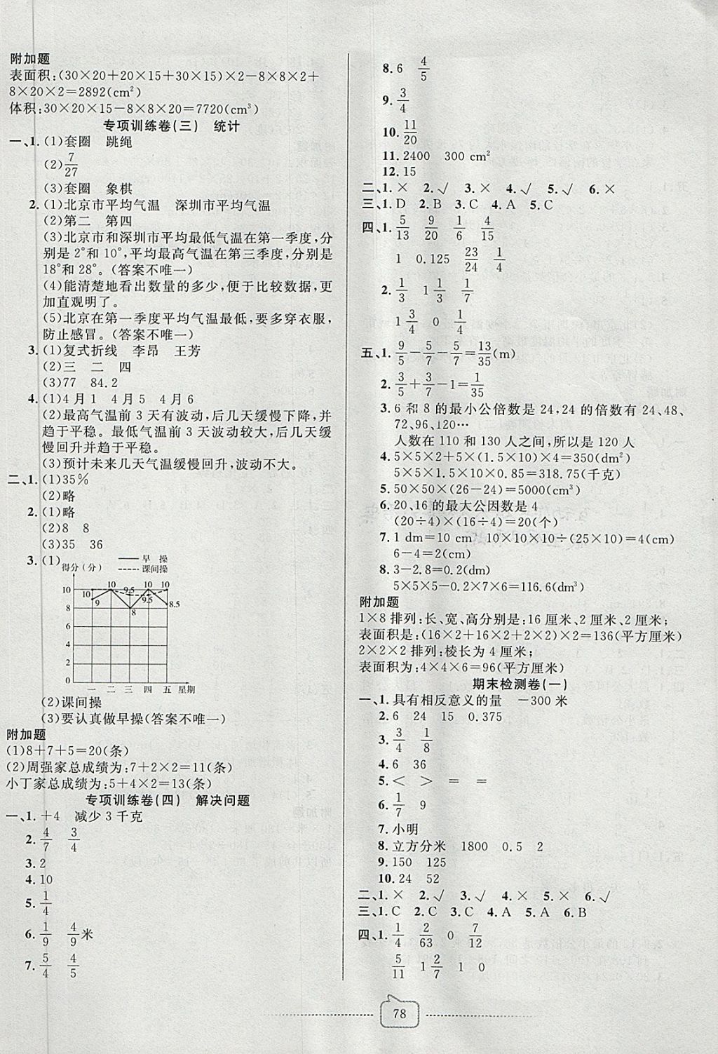 2018年考易通大試卷五年級數學下冊青島版 第6頁