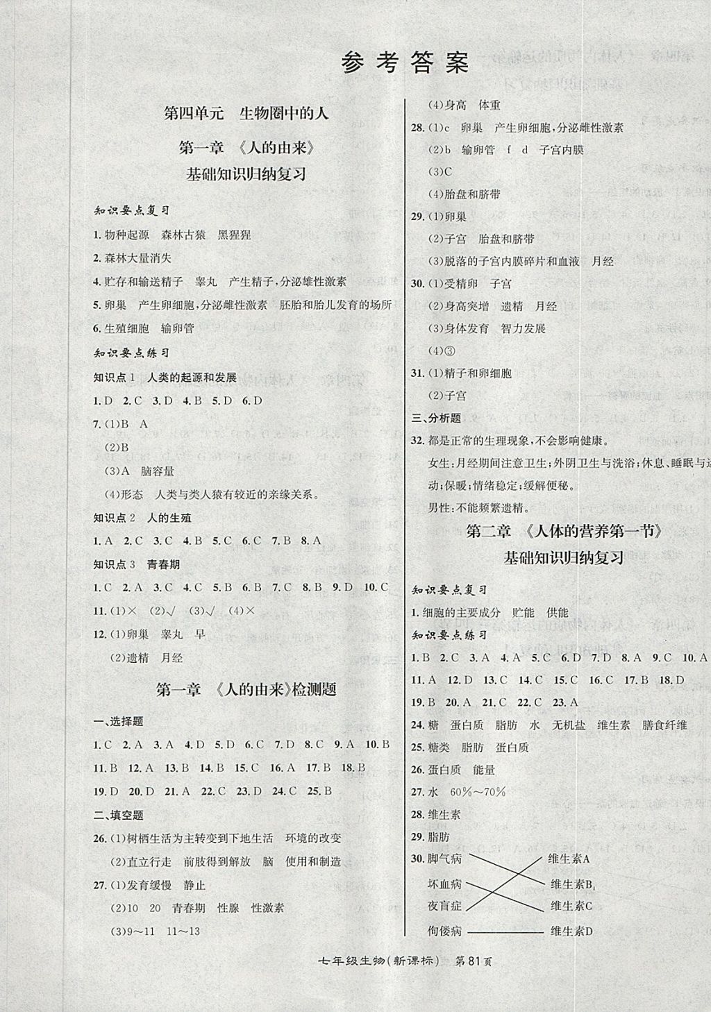 2018年百所名校精點試題七年級生物下冊人教版 第1頁