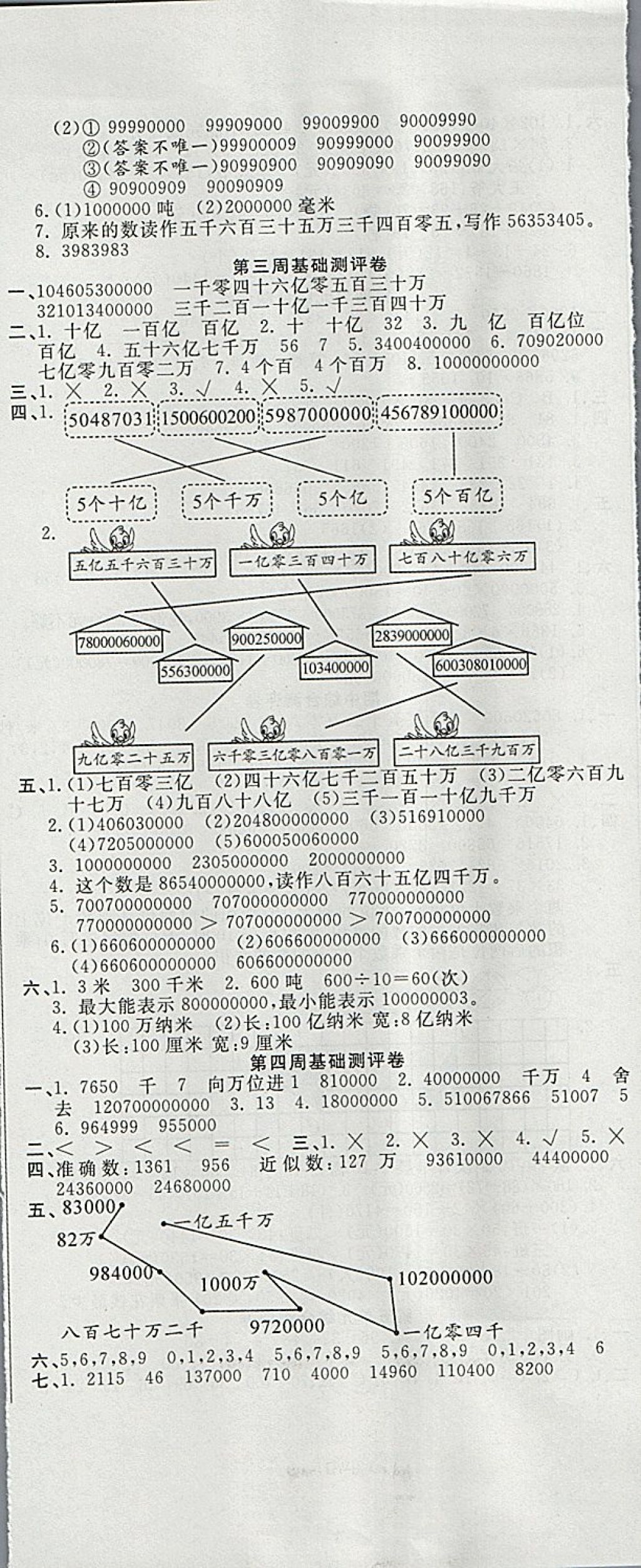 2018年四年級(jí)數(shù)學(xué)下冊(cè)蘇教版 第2頁(yè)