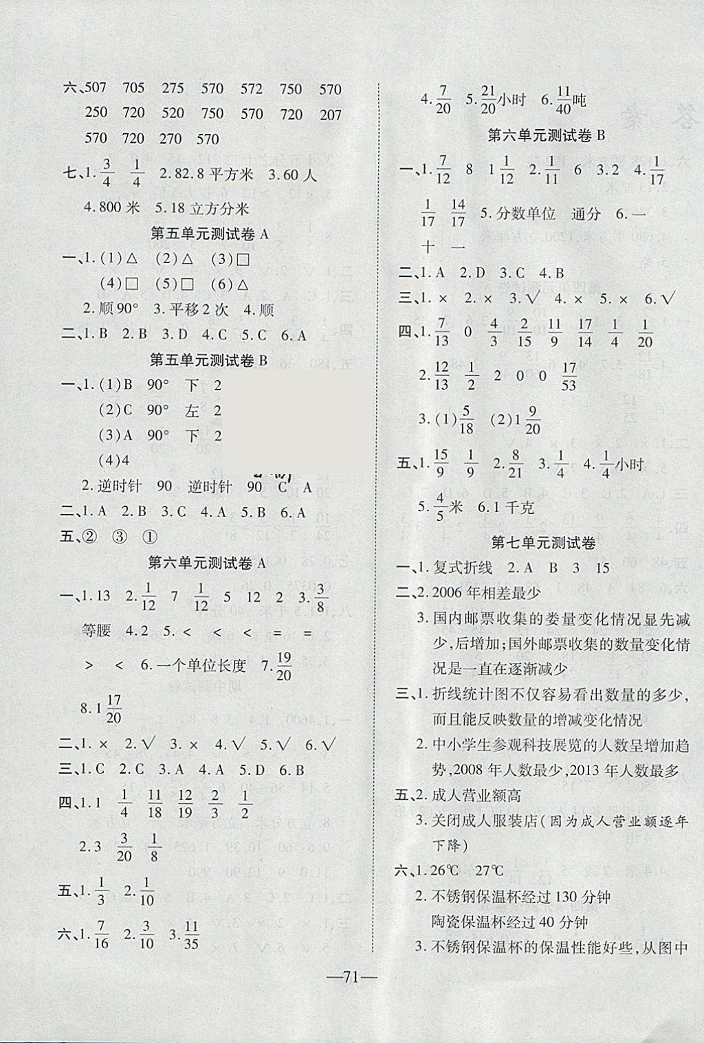 2018年名題金卷五年級(jí)數(shù)學(xué)下冊(cè)人教版 第3頁(yè)