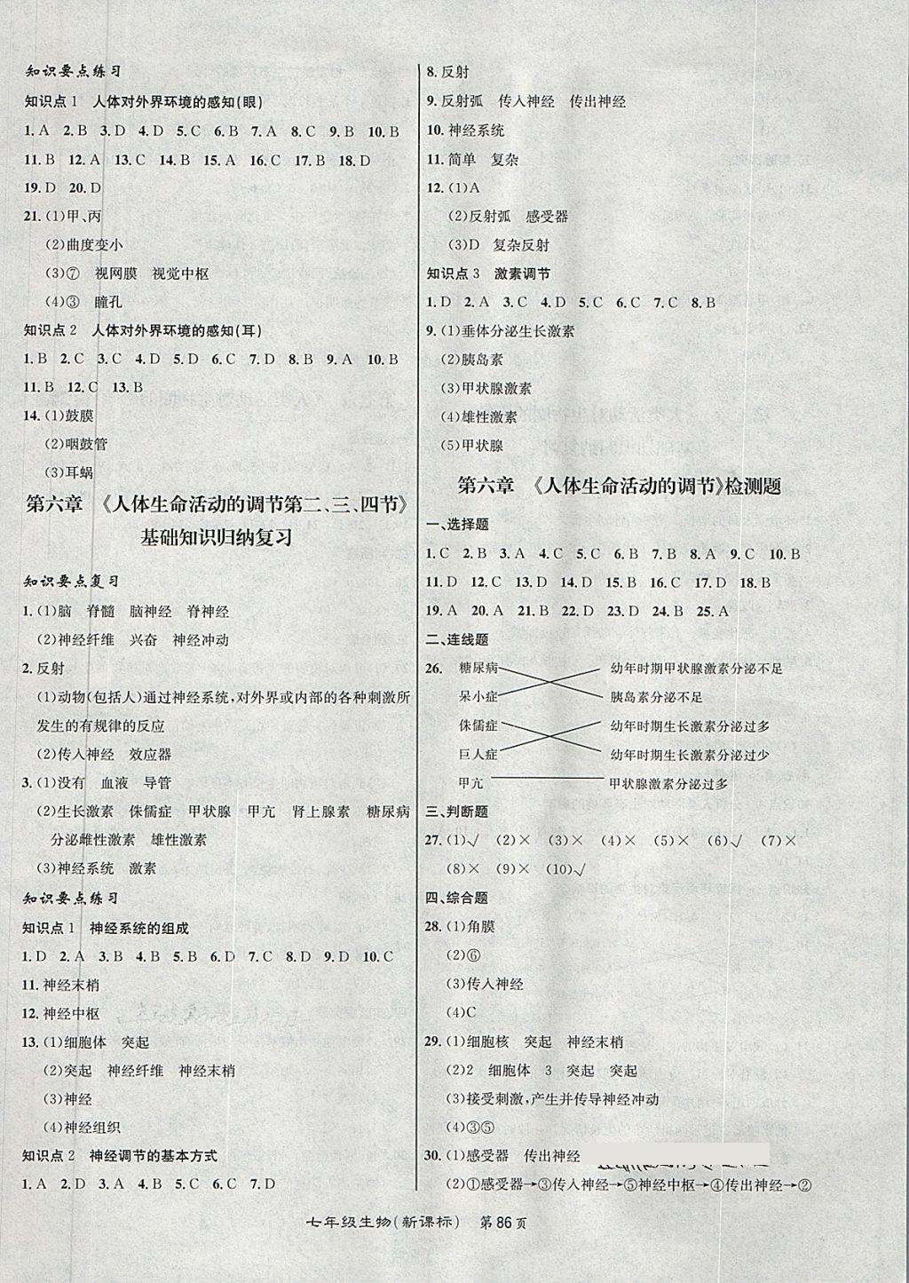 2018年百所名校精點試題七年級生物下冊人教版 第6頁