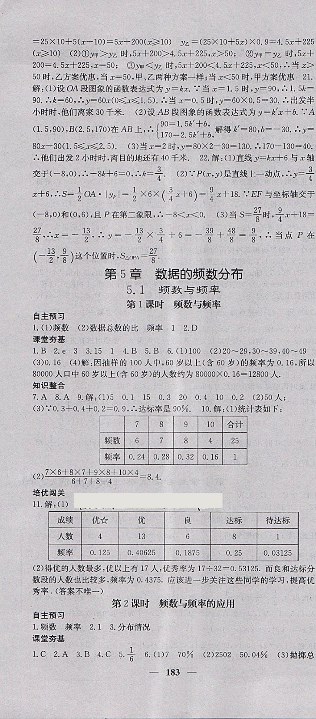 2018年名校課堂內(nèi)外八年級(jí)數(shù)學(xué)下冊(cè)湘教版 第28頁(yè)