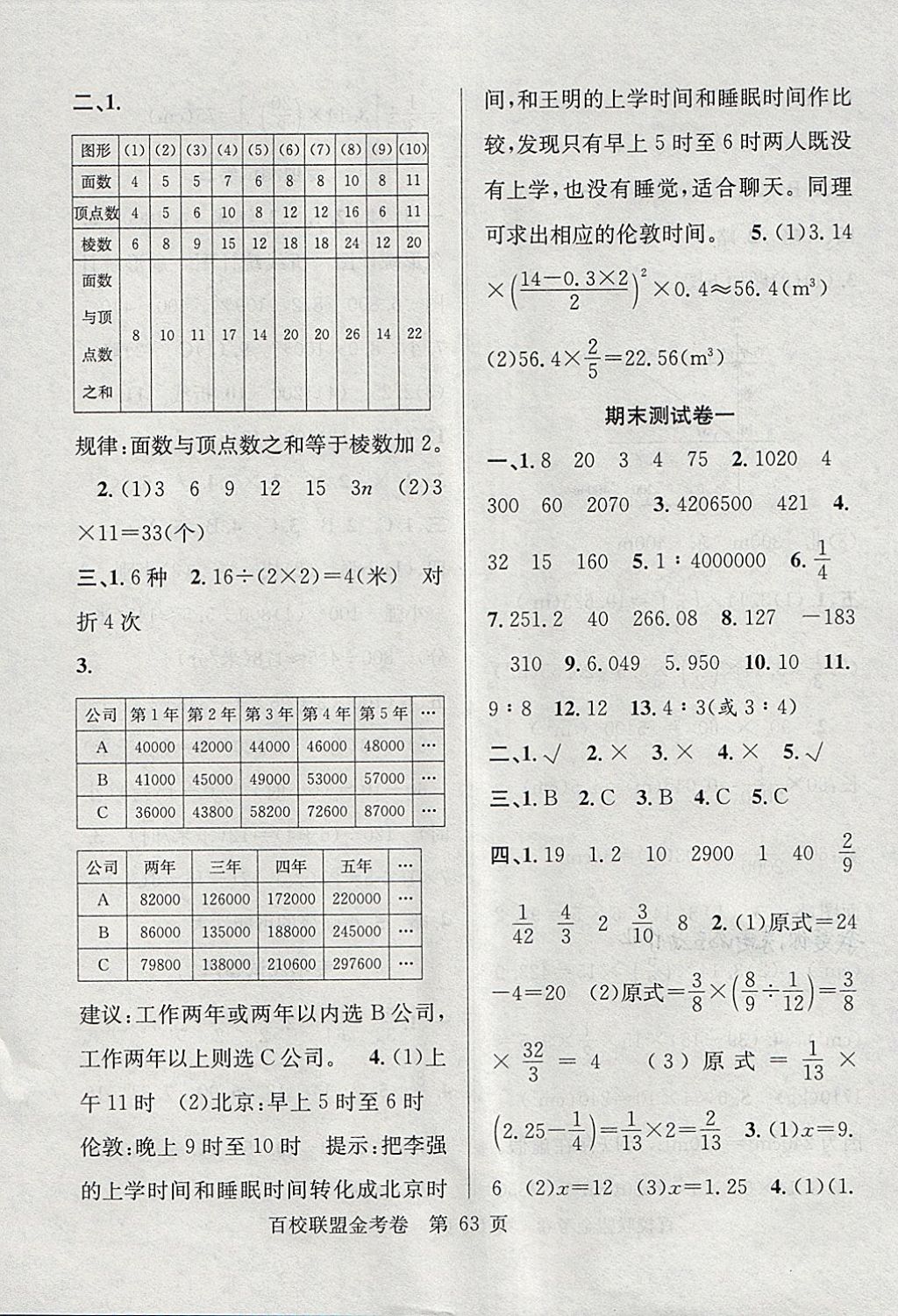 2018年百校联盟金考卷六年级数学下册人教版 第7页