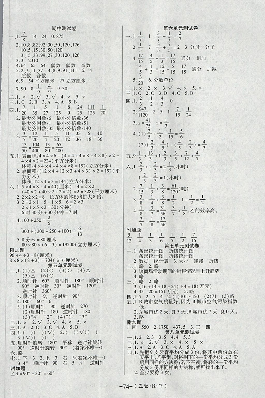 2018年优佳好卷五年级数学下册人教版 第2页