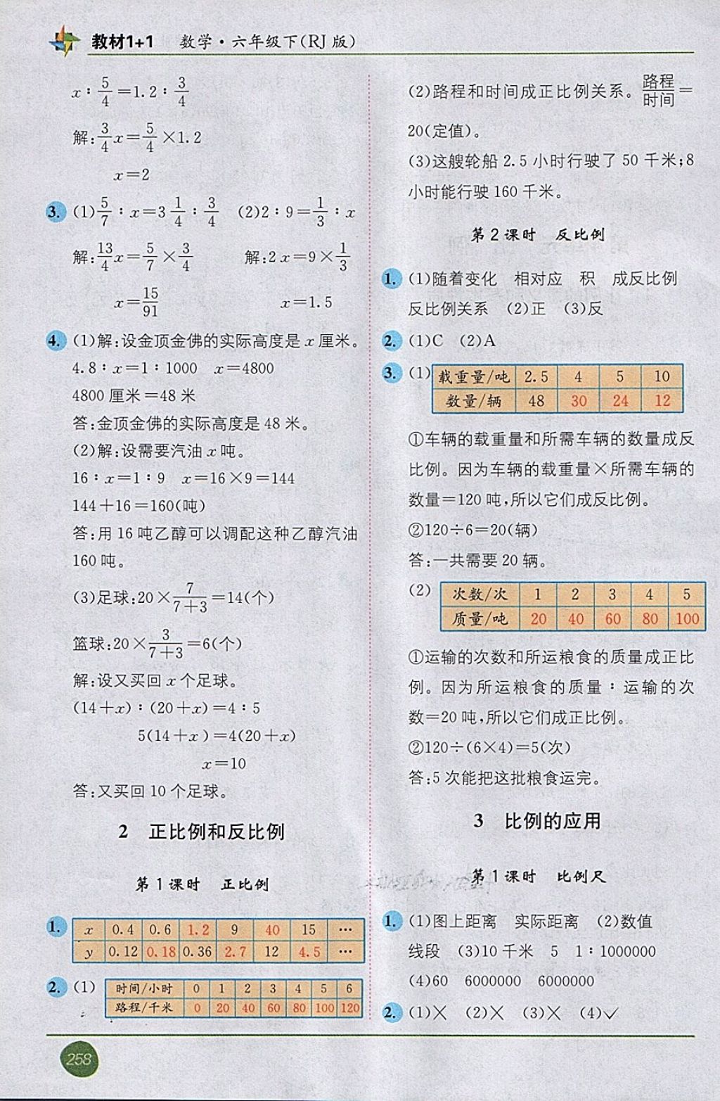 2018年教材1加1六年級(jí)數(shù)學(xué)下冊人教版 第6頁