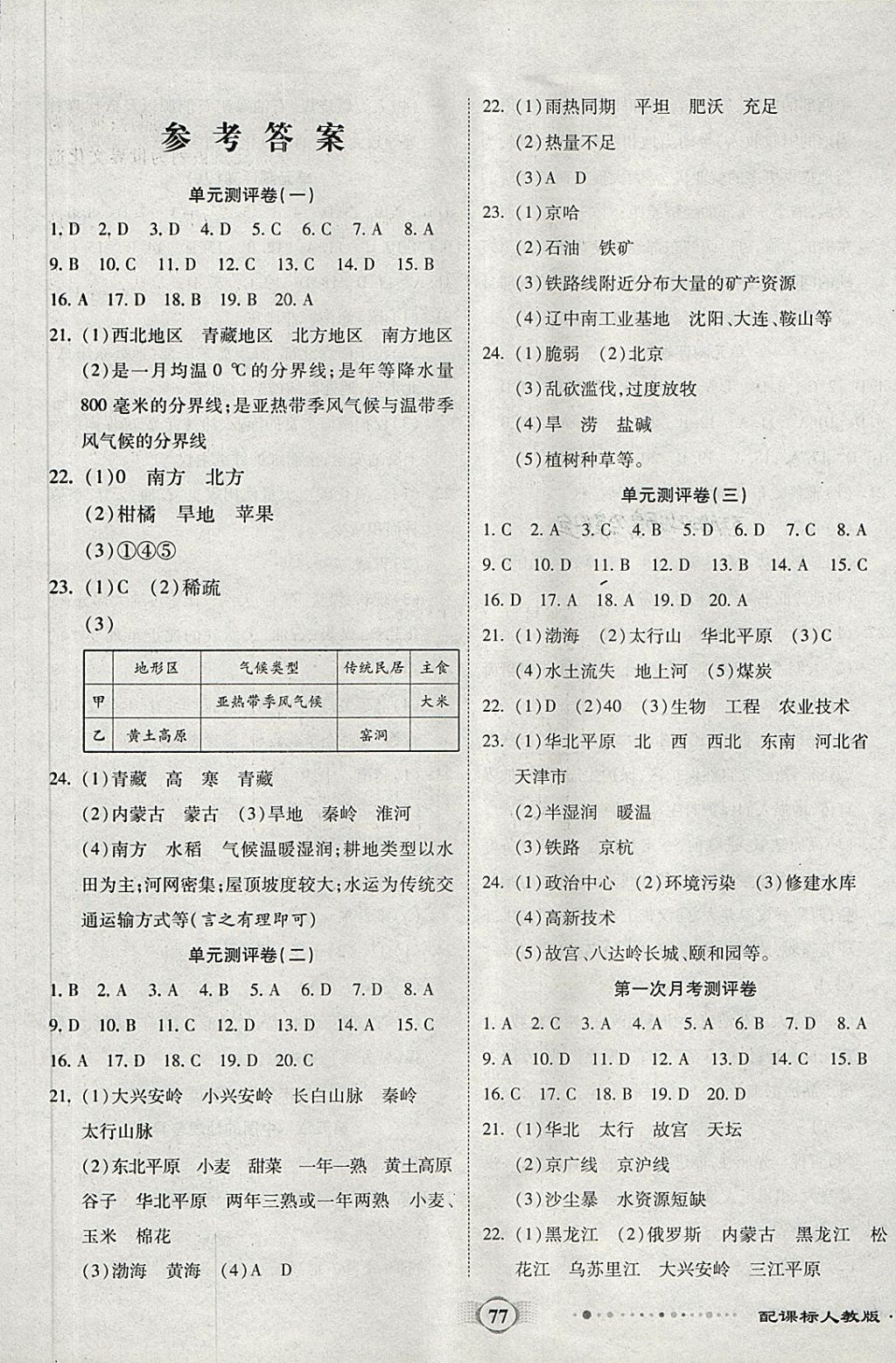 2018年全程優(yōu)選卷八年級(jí)地理下冊(cè)人教版 第1頁(yè)