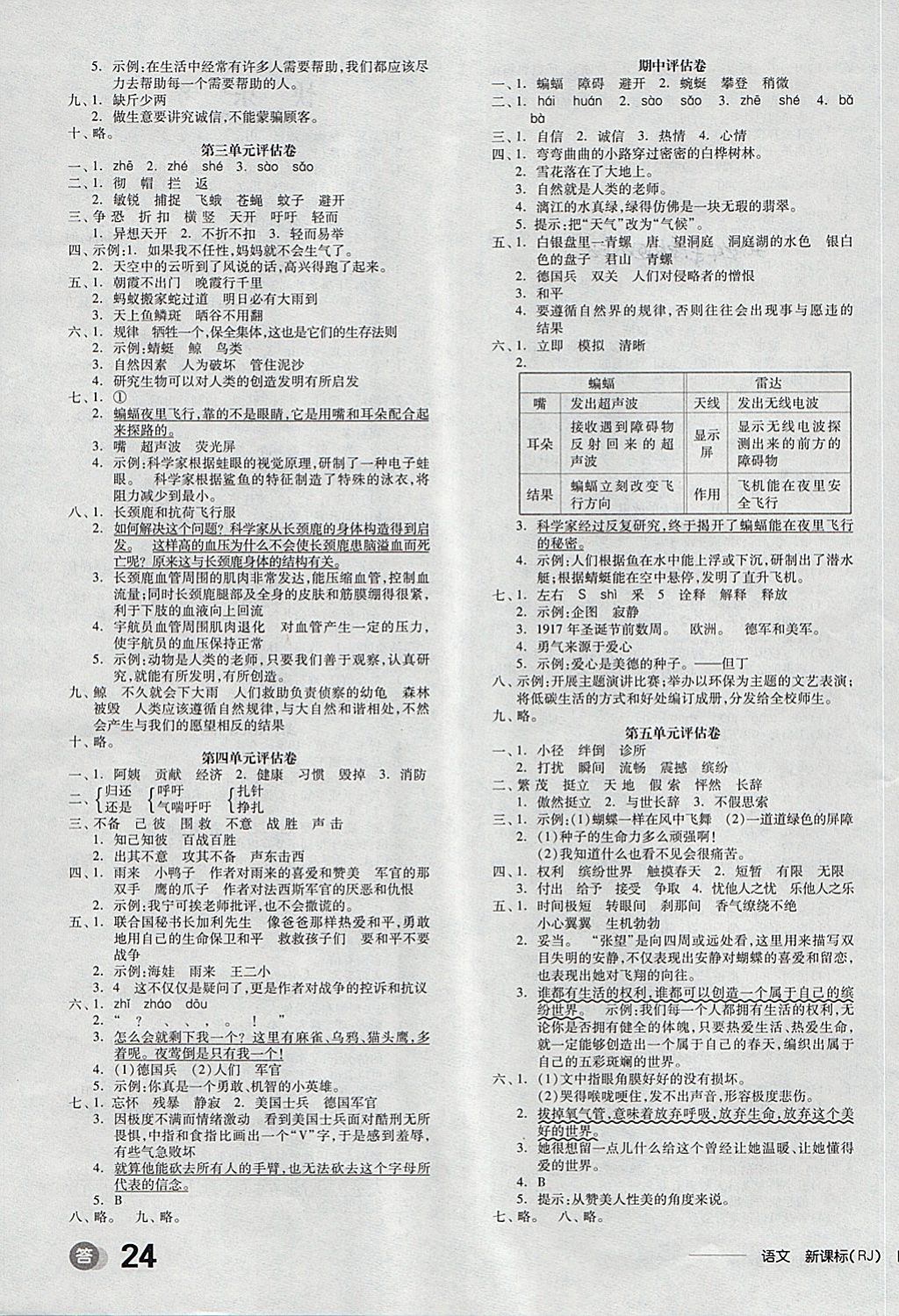 2018年全品学练考四年级语文下册人教版 第11页