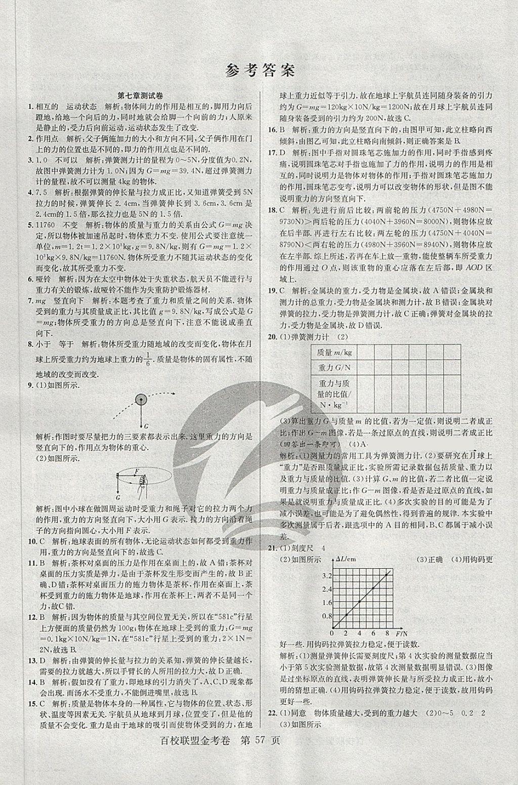 2018年百校聯(lián)盟金考卷八年級(jí)物理下冊(cè)人教版 第1頁(yè)