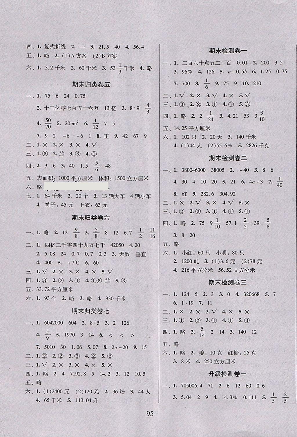 2018年A加期末沖刺100分六年級(jí)數(shù)學(xué)下冊(cè) 第3頁