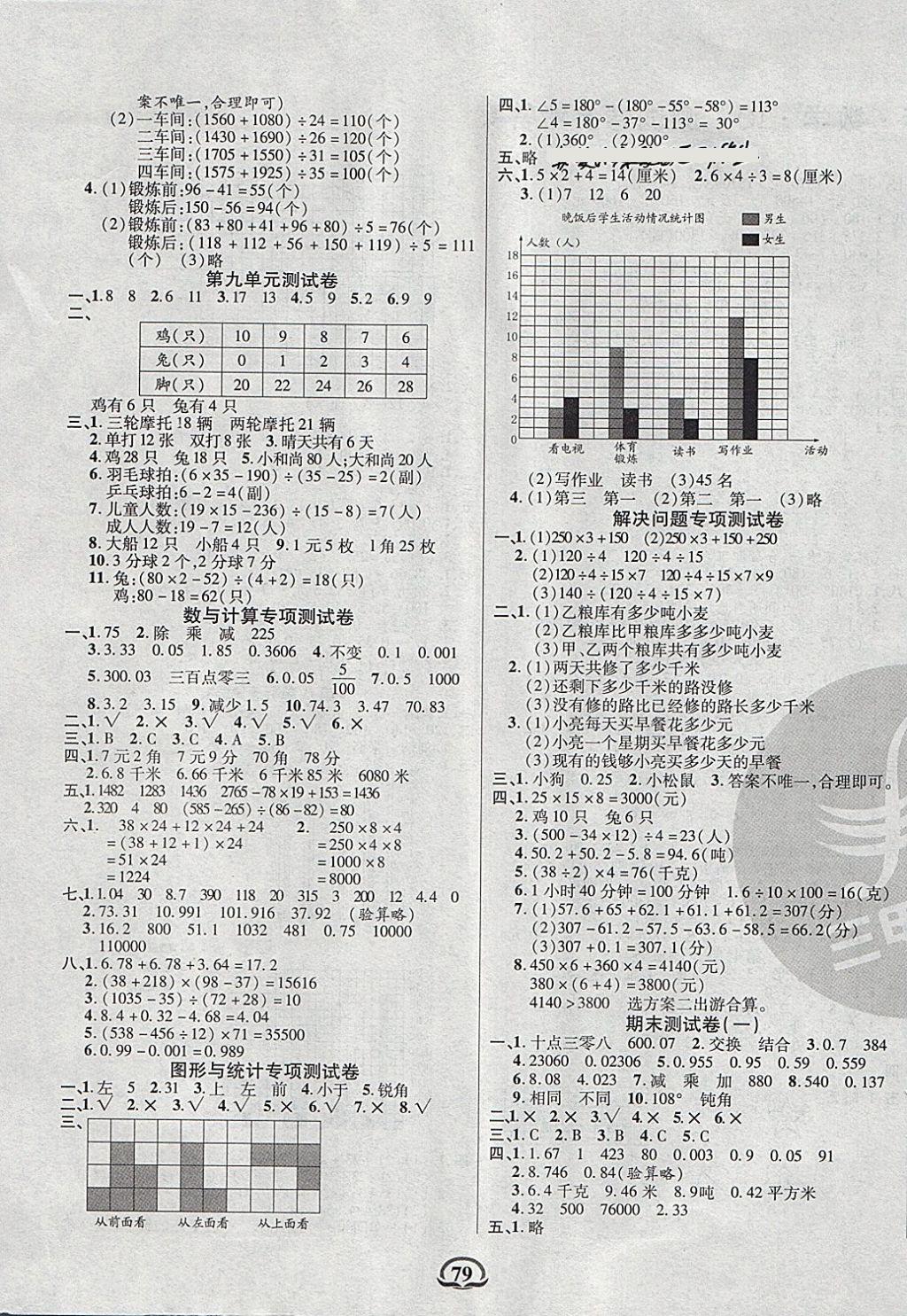 2018年創(chuàng)新考王完全試卷四年級數(shù)學下冊人教版 第3頁