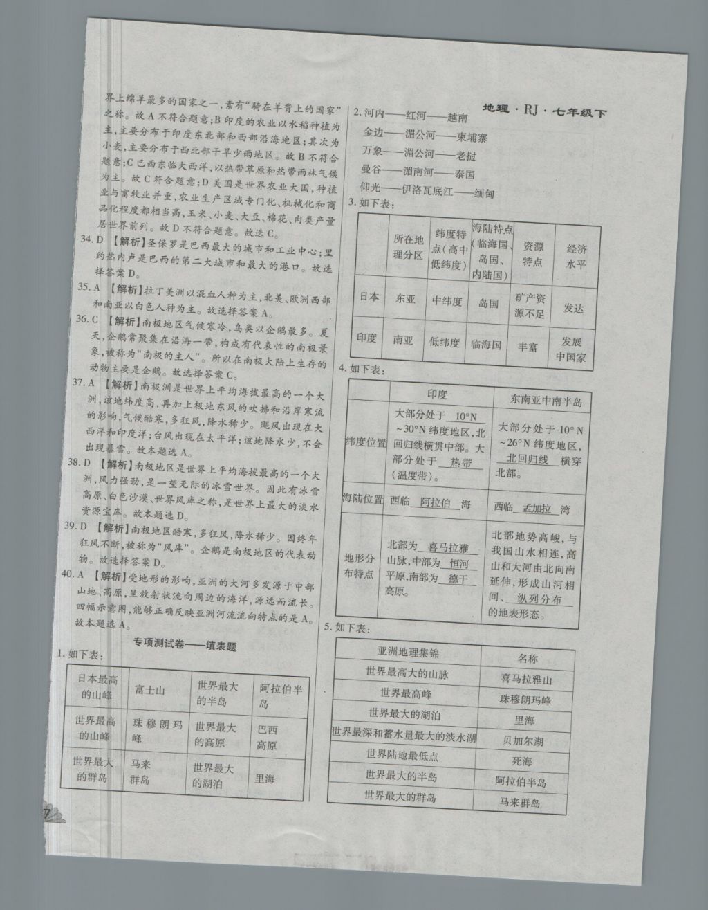 2018年千里馬單元測試卷七年級地理下冊人教版 第6頁