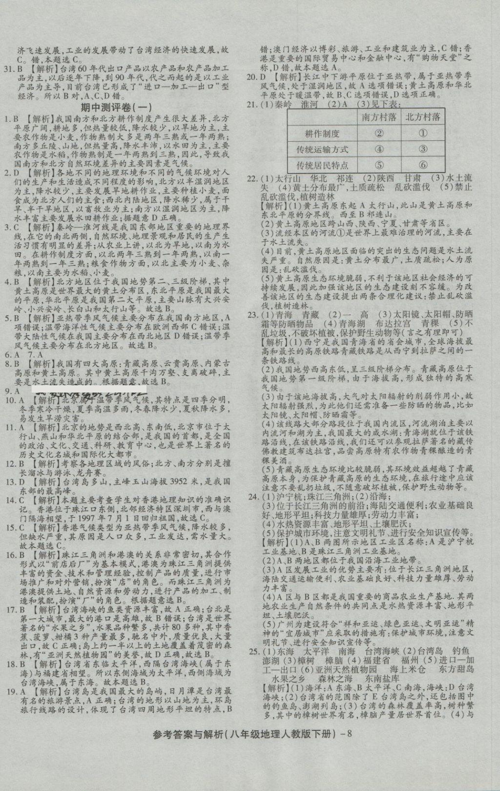 2018年练考通全优卷八年级地理下册人教版 第8页