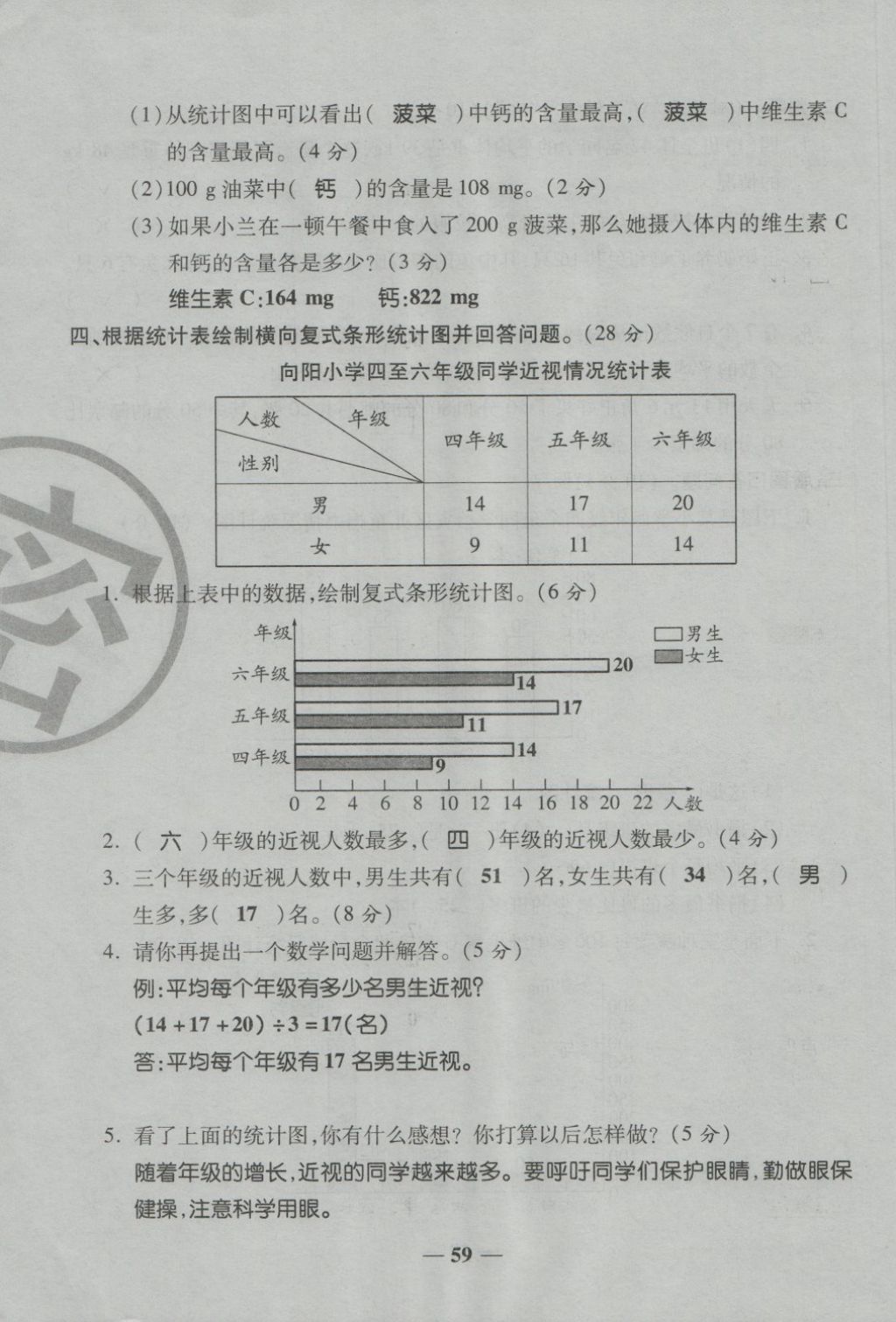 2018年金質(zhì)教輔一卷搞定沖刺100分四年級(jí)數(shù)學(xué)下冊(cè)人教版 第59頁(yè)