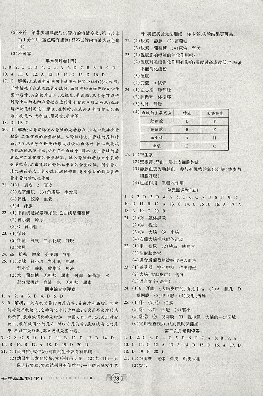 2018年全程優(yōu)選卷七年級生物下冊北師大版 第2頁