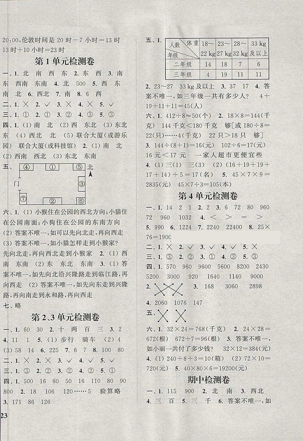 2018年通城學(xué)典課時(shí)新體驗(yàn)三年級數(shù)學(xué)下冊人教版 第10頁