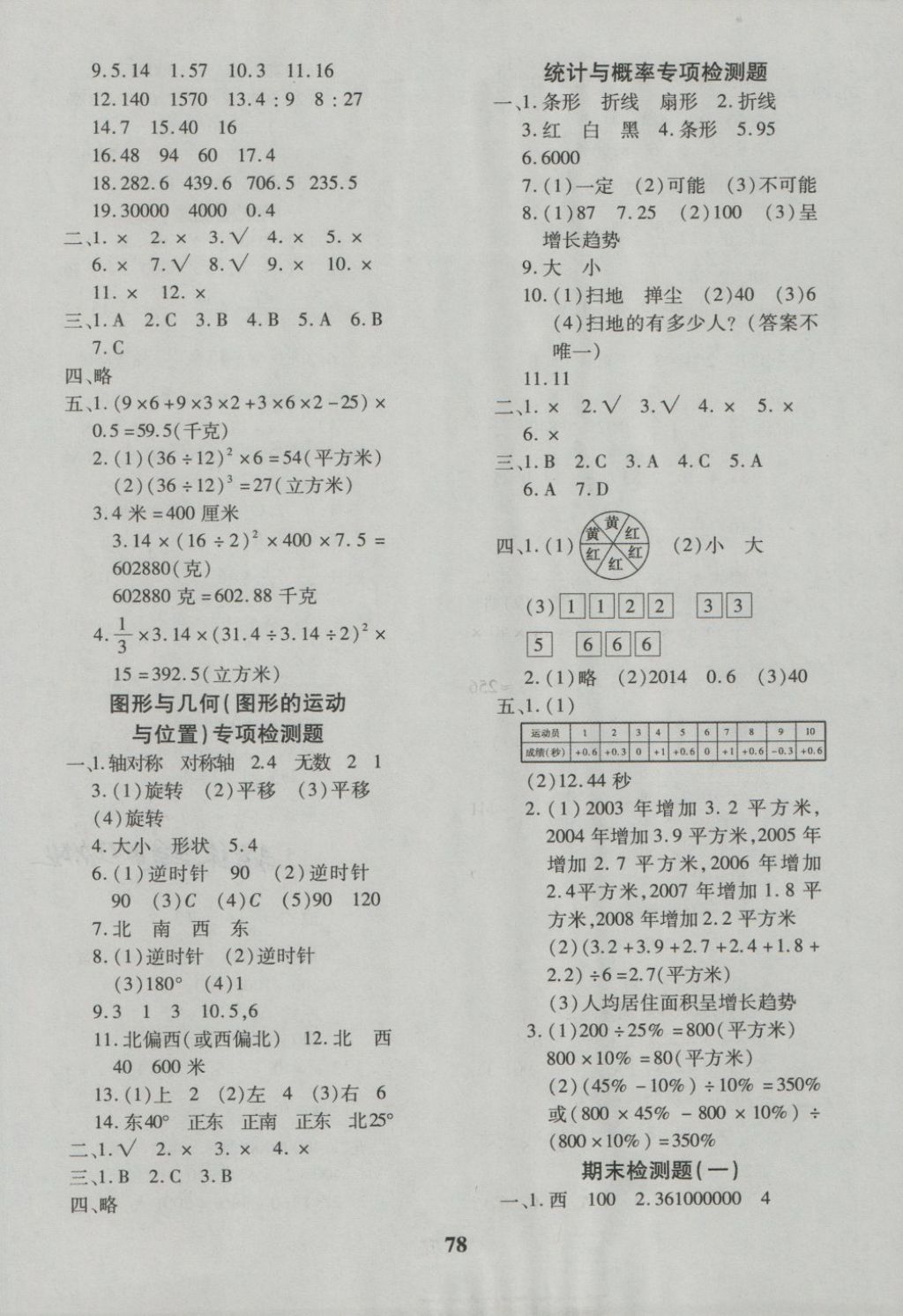 2018年黃岡360度定制密卷六年級(jí)數(shù)學(xué)下冊(cè)冀教版 第6頁