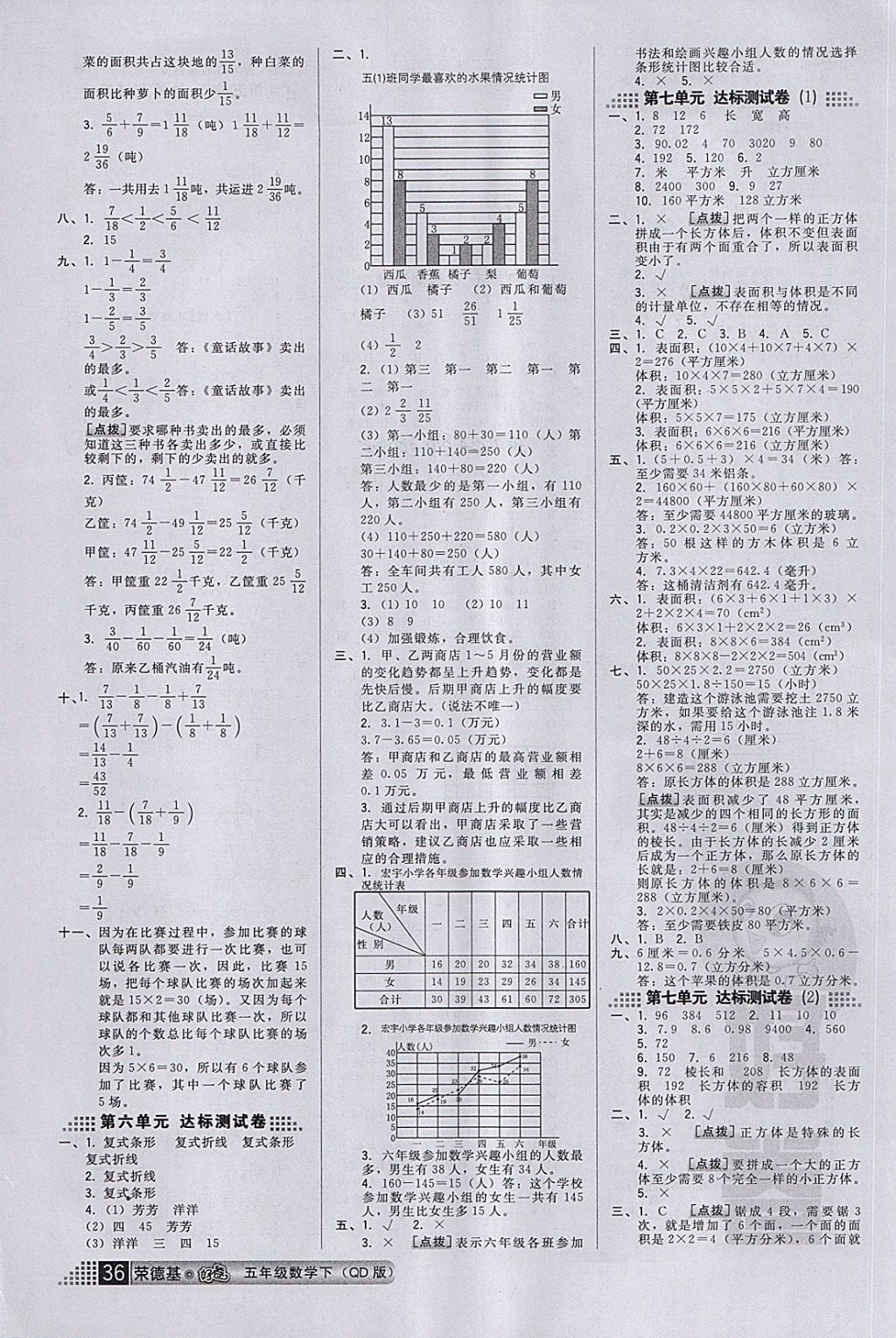 2018年好卷五年級(jí)數(shù)學(xué)下冊(cè)青島版 第8頁(yè)