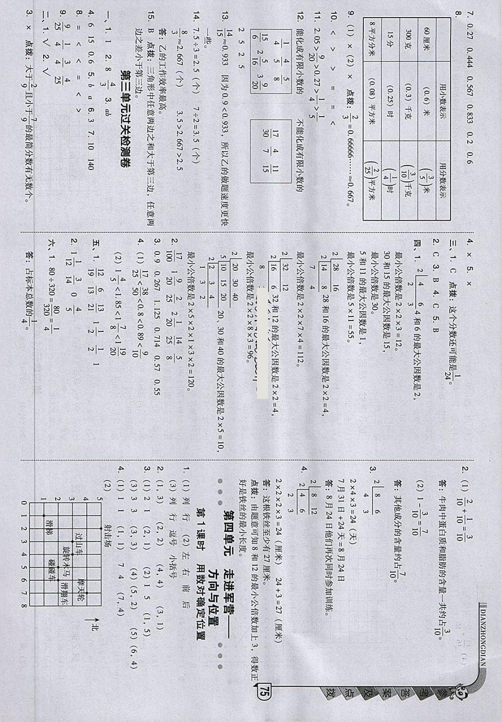 2018年综合应用创新题典中点五年级数学下册青岛版 第7页