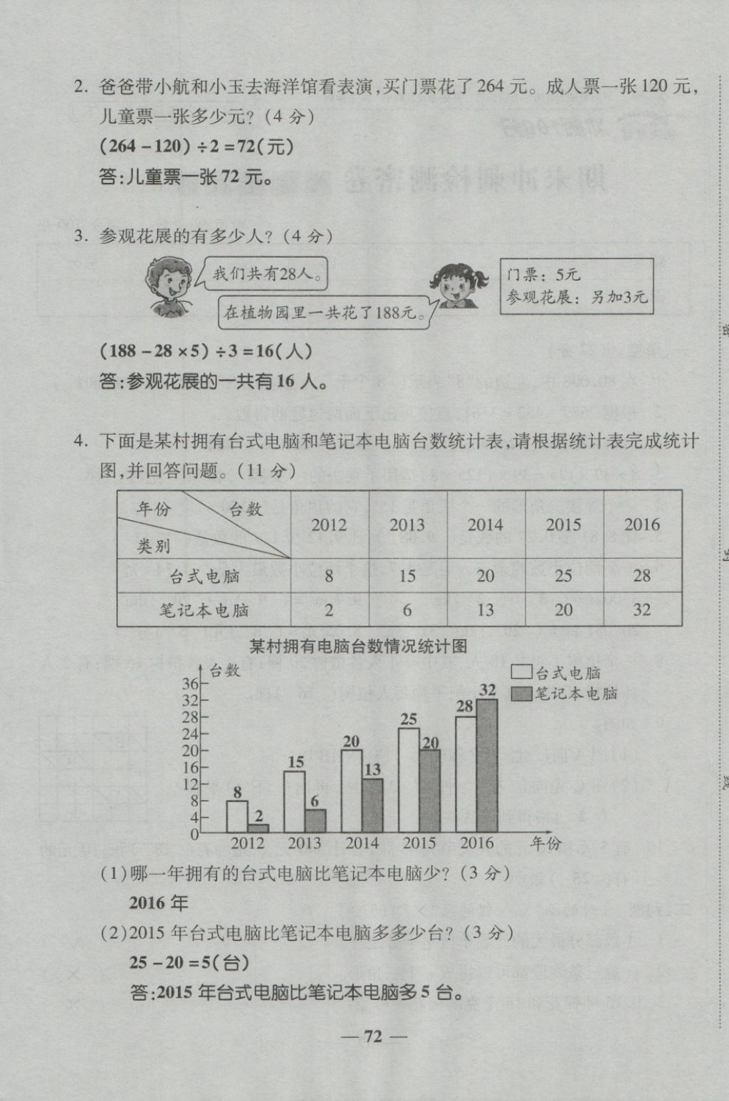 2018年金質(zhì)教輔一卷搞定沖刺100分四年級(jí)數(shù)學(xué)下冊(cè)人教版 第72頁