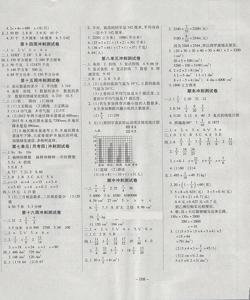 2018年新非凡教輔沖刺100分五年級(jí)數(shù)學(xué)下冊(cè)北師大版 第4頁(yè)