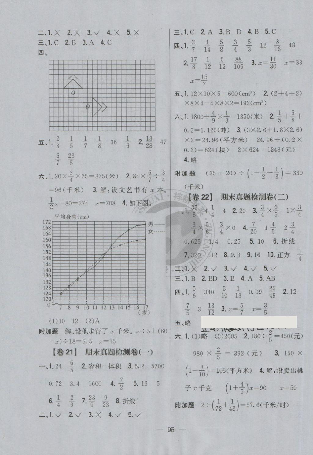 2018年小學(xué)教材完全考卷五年級數(shù)學(xué)下冊冀教版 第7頁