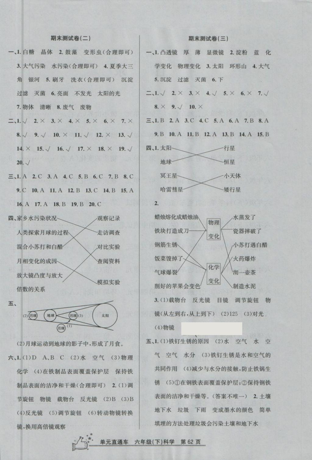 2018年開源圖書單元直通車六年級科學下冊教科版 第6頁