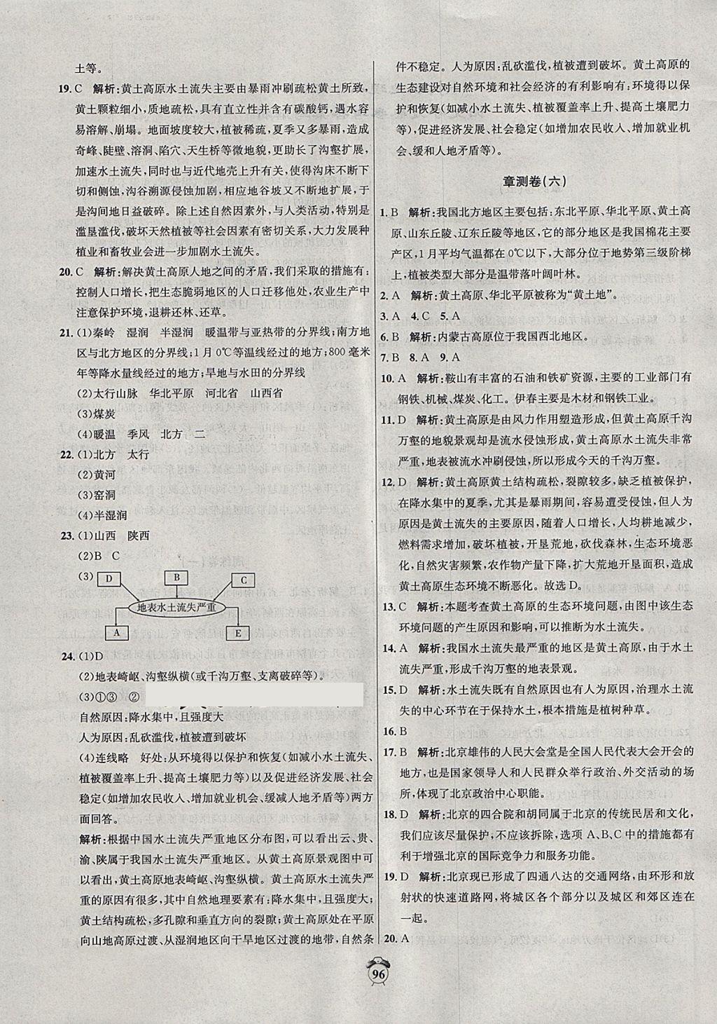 2018年陽光奪冠八年級地理下冊人教版 第4頁