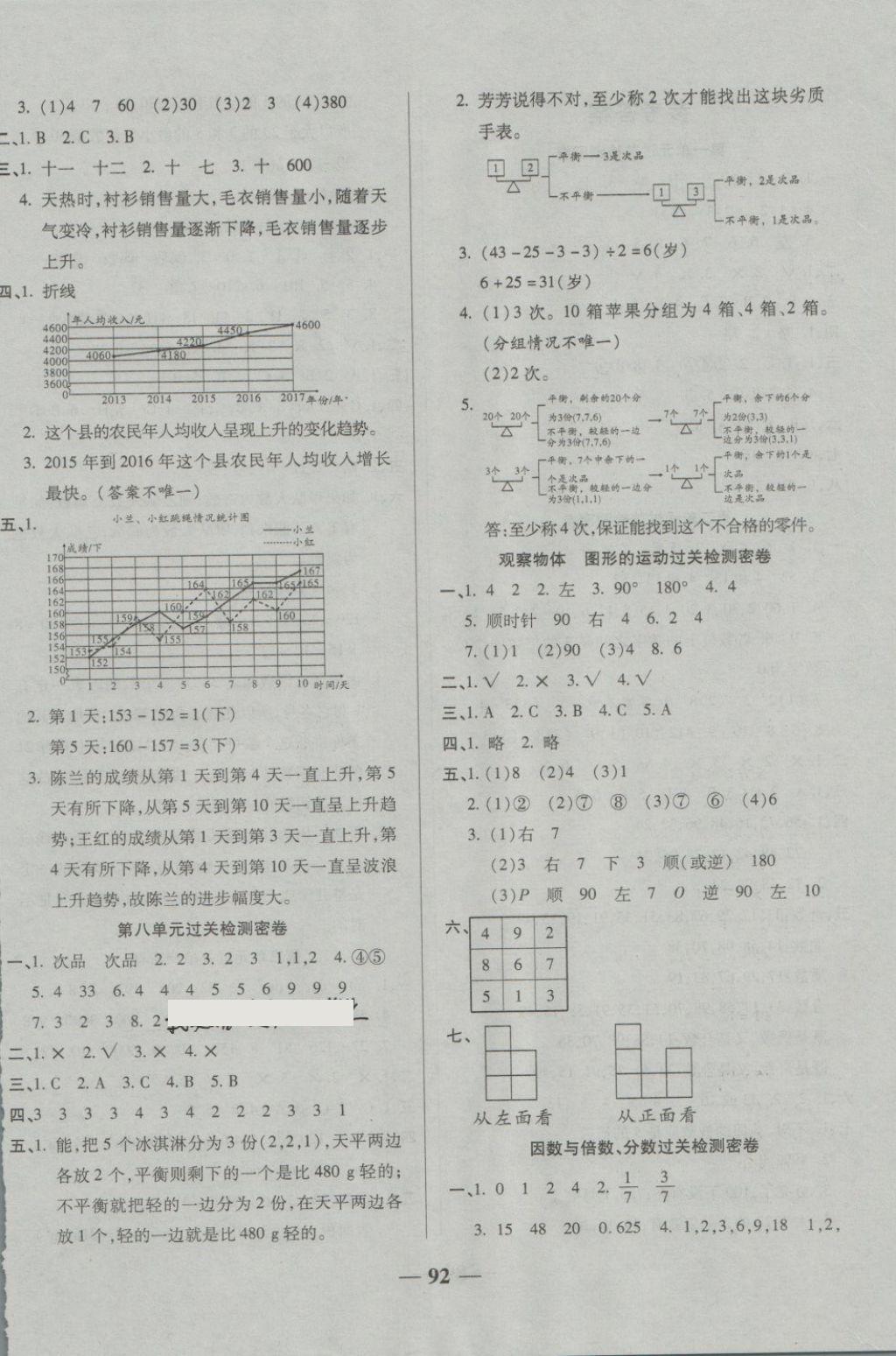 2018年金質(zhì)教輔一卷搞定沖刺100分五年級(jí)數(shù)學(xué)下冊(cè)人教版 第4頁(yè)