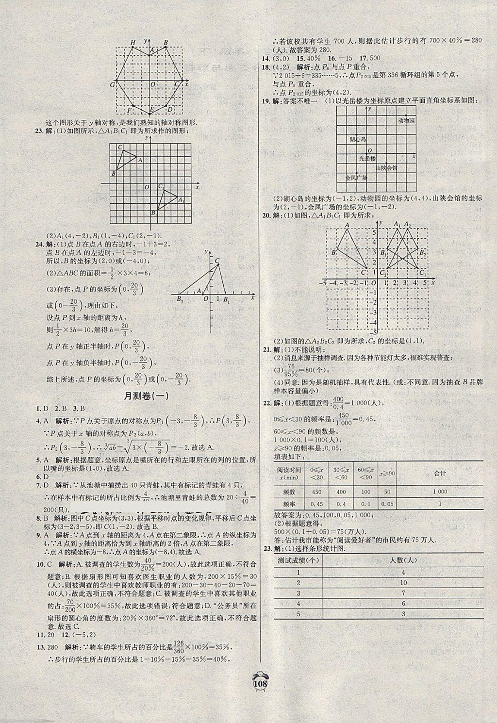 2018年陽光奪冠八年級數(shù)學下冊冀教版 第4頁