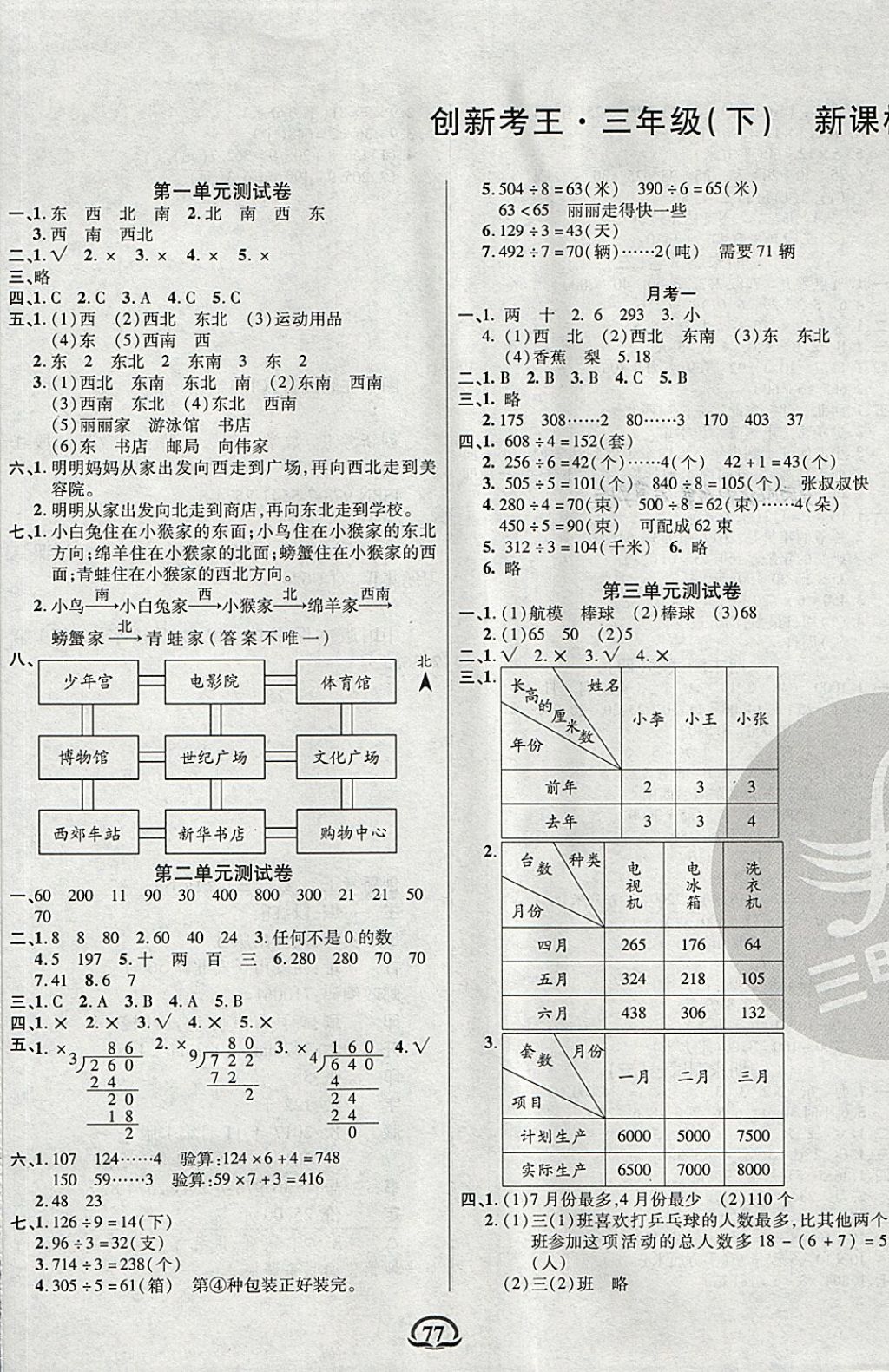 2018年创新考王完全试卷三年级数学下册人教版 第1页