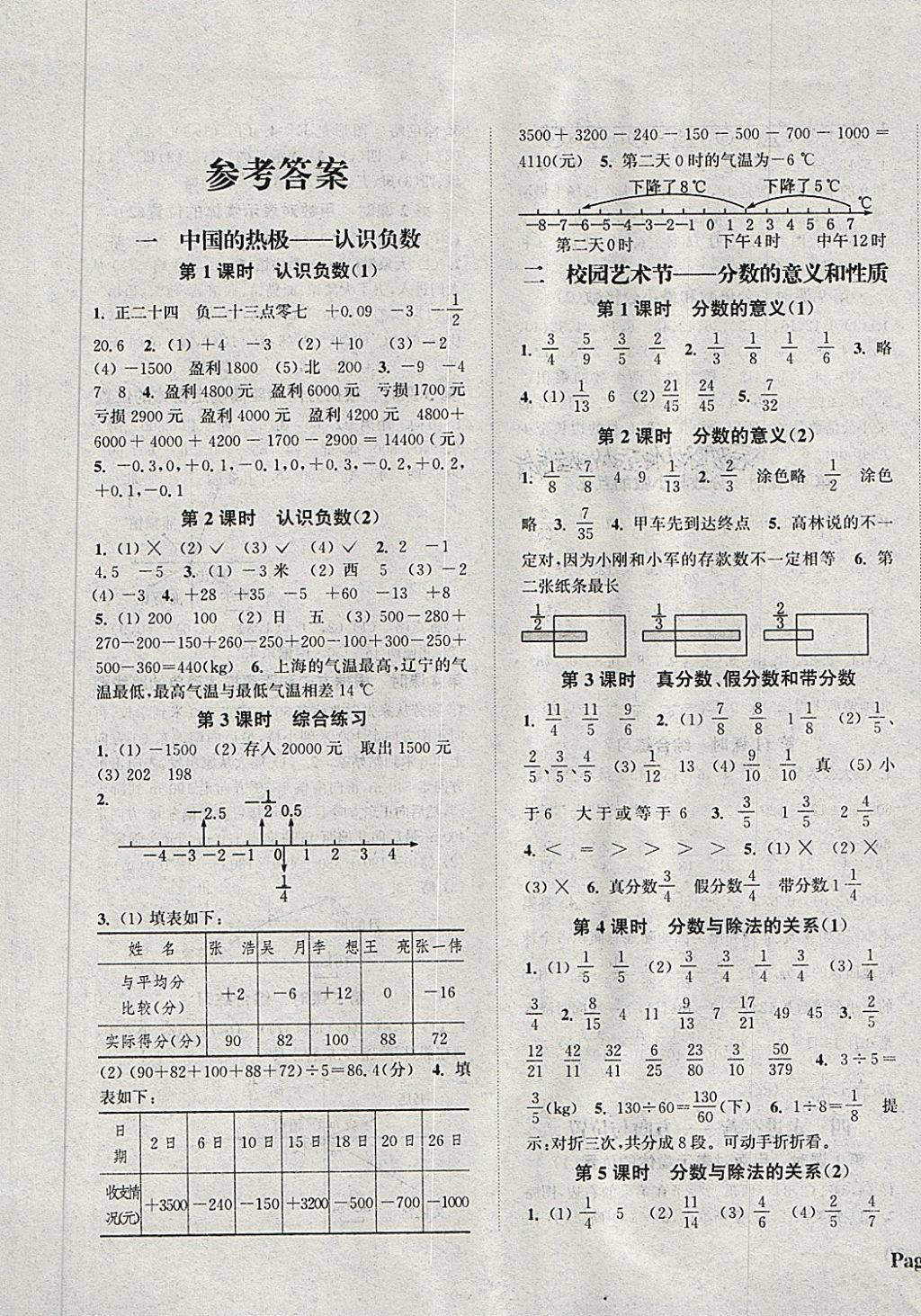 2018年通城學(xué)典課時新體驗五年級數(shù)學(xué)下冊青島版 第1頁