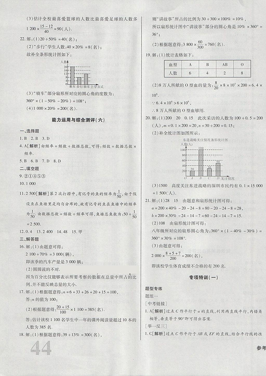 2018年核心金考卷七年級數(shù)學(xué)下冊人教版 第15頁