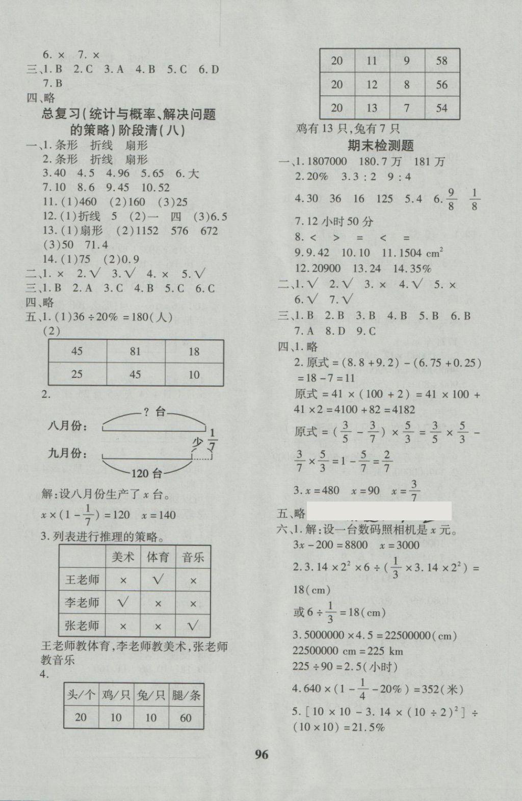 2018年教育世家狀元卷六年級(jí)數(shù)學(xué)下冊(cè)北師大版 第8頁