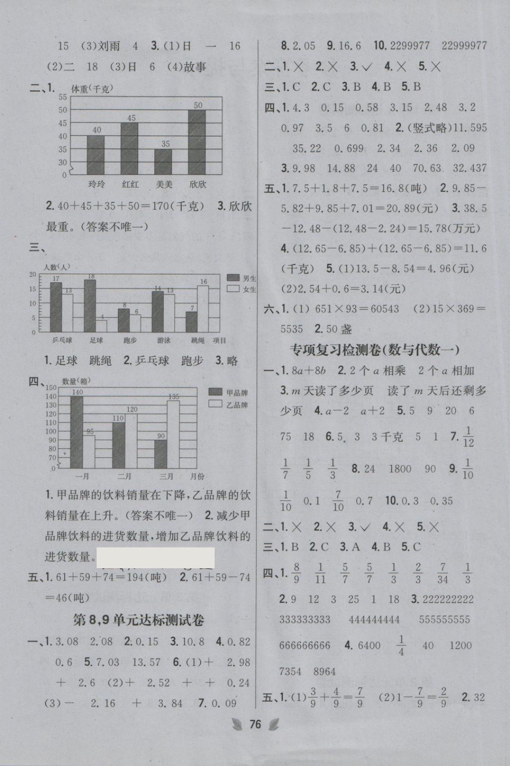 2018年小學(xué)教材完全考卷四年級(jí)數(shù)學(xué)下冊(cè)冀教版 第4頁(yè)