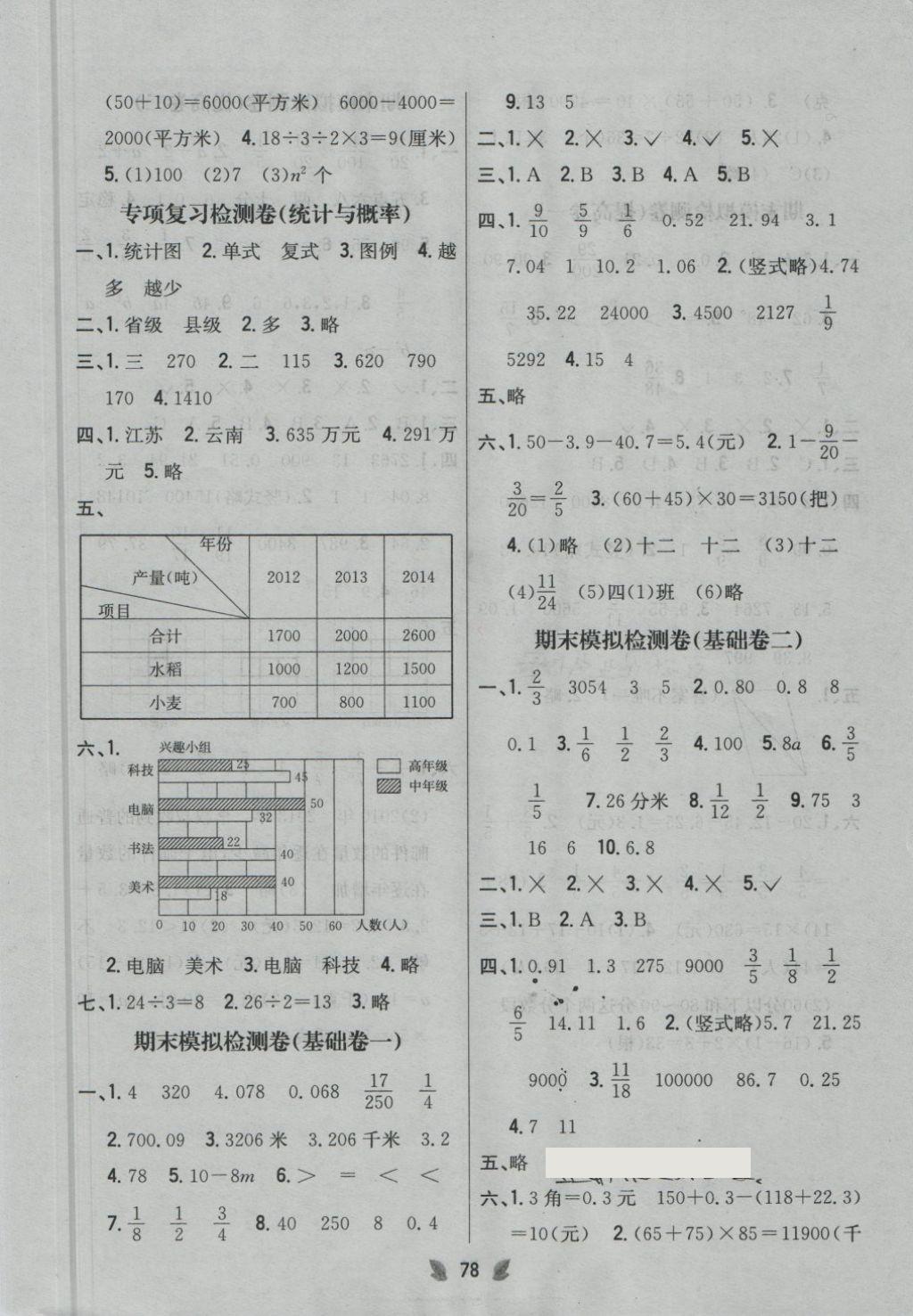 2018年小學教材完全考卷四年級數(shù)學下冊冀教版 第6頁