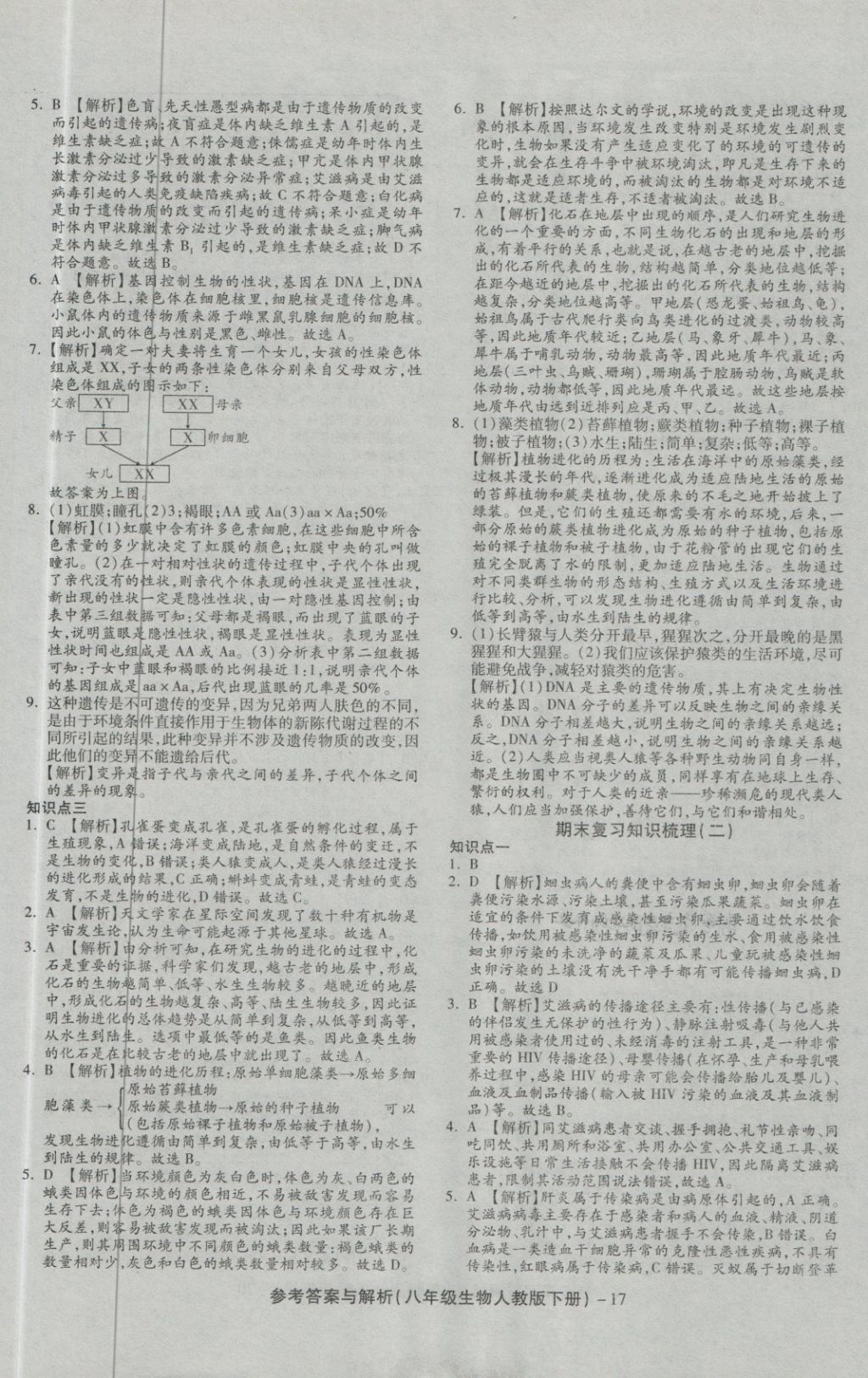 2018年練考通全優(yōu)卷八年級生物下冊人教版 第17頁