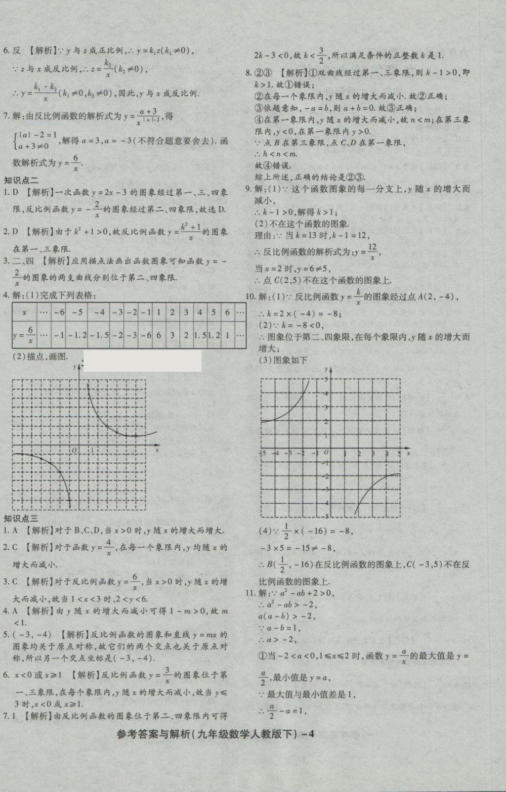 2018年練考通全優(yōu)卷九年級數(shù)學(xué)下冊人教版 第4頁