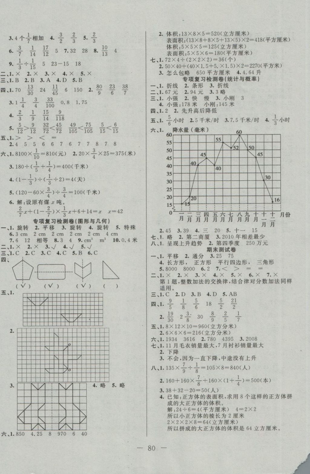 2018年黃岡海淀大考卷單元期末沖刺100分五年級數(shù)學下冊冀教版 第4頁