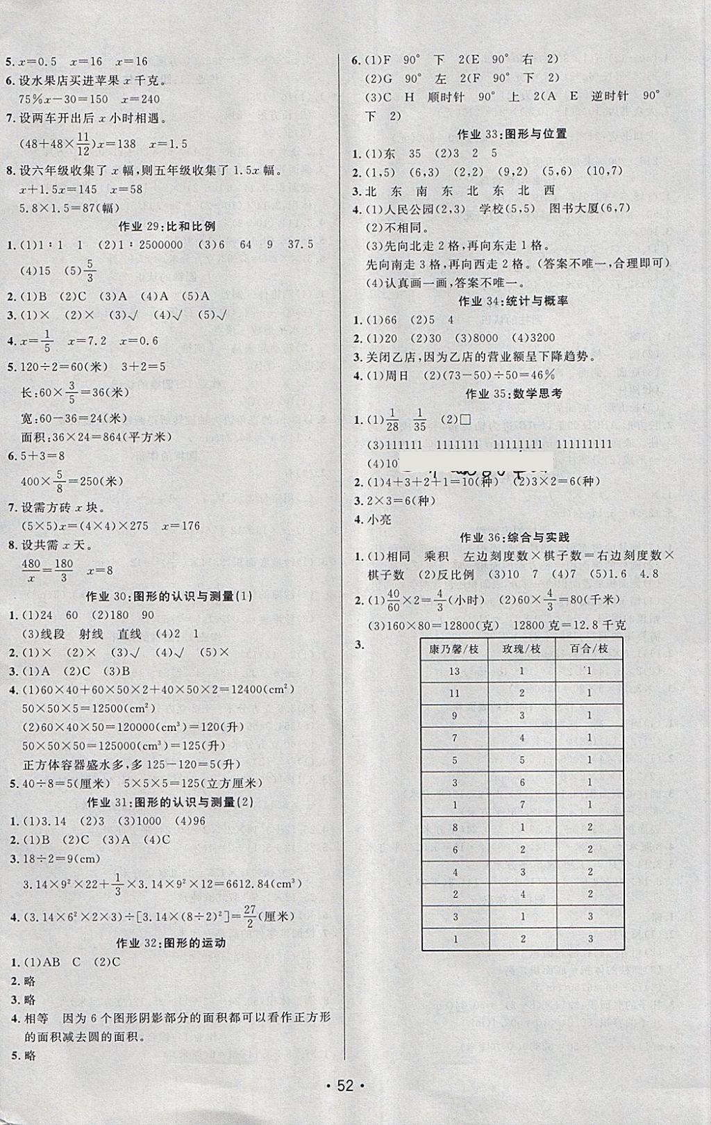 2018年三翼新學案單元測試卷六年級數(shù)學下冊人教版 第8頁