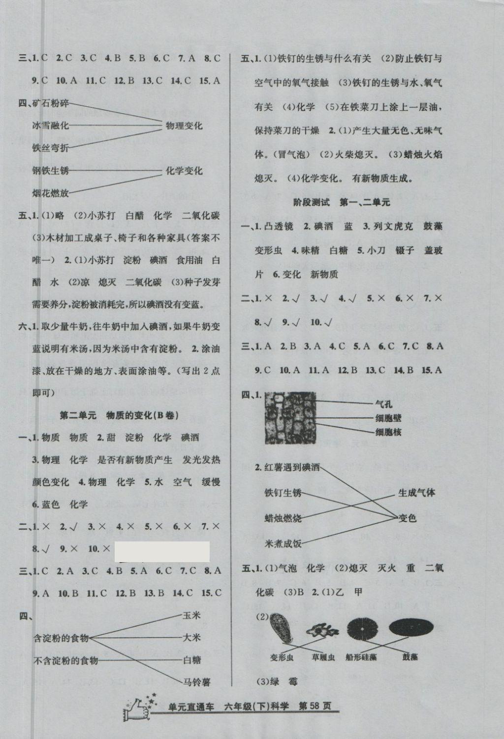 2018年開源圖書單元直通車六年級科學(xué)下冊教科版 第2頁