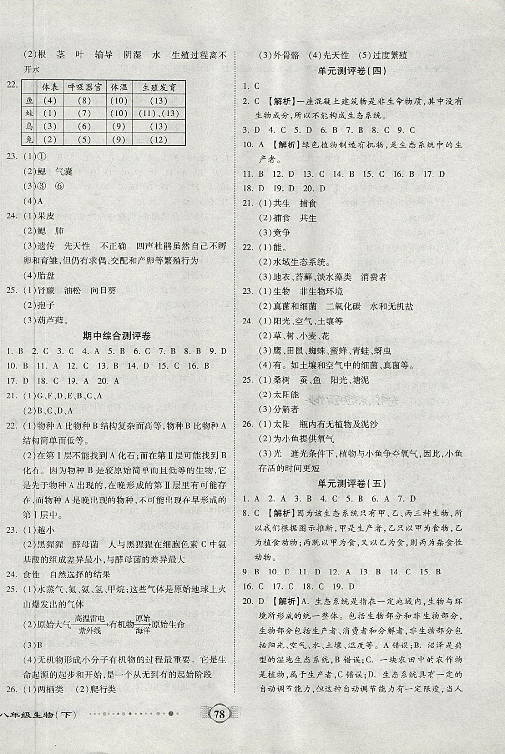 2018年全程優(yōu)選卷八年級(jí)生物下冊(cè)北師大版 第2頁(yè)