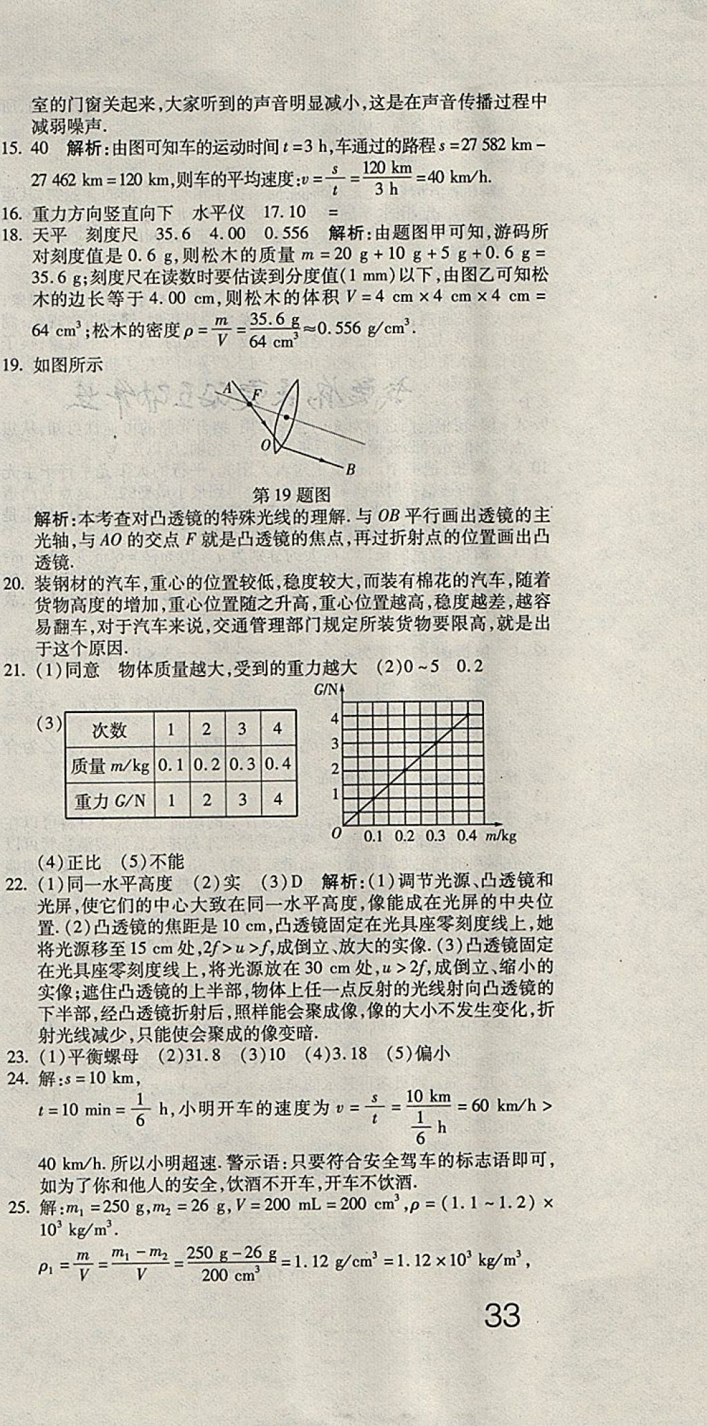 2018年2017年奪冠沖刺卷八年級(jí)物理全一冊(cè)滬科版 第15頁