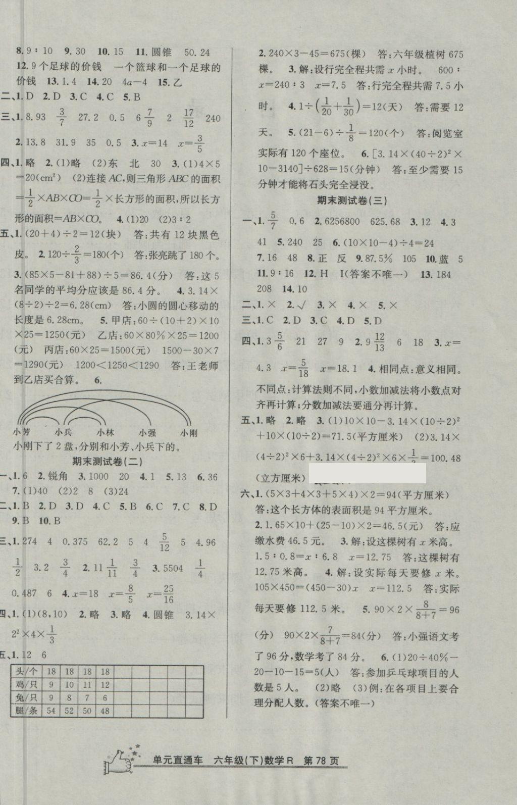 2018年開源圖書單元直通車六年級數(shù)學(xué)下冊人教版 第6頁